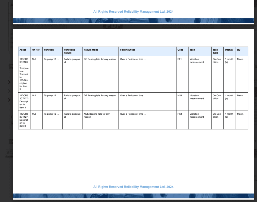 RCM AppSheet data application view